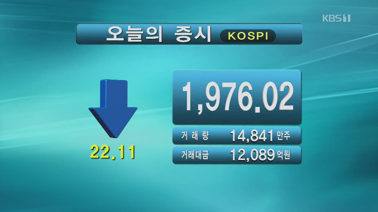 코스피 1,976.02 코스닥 606.60