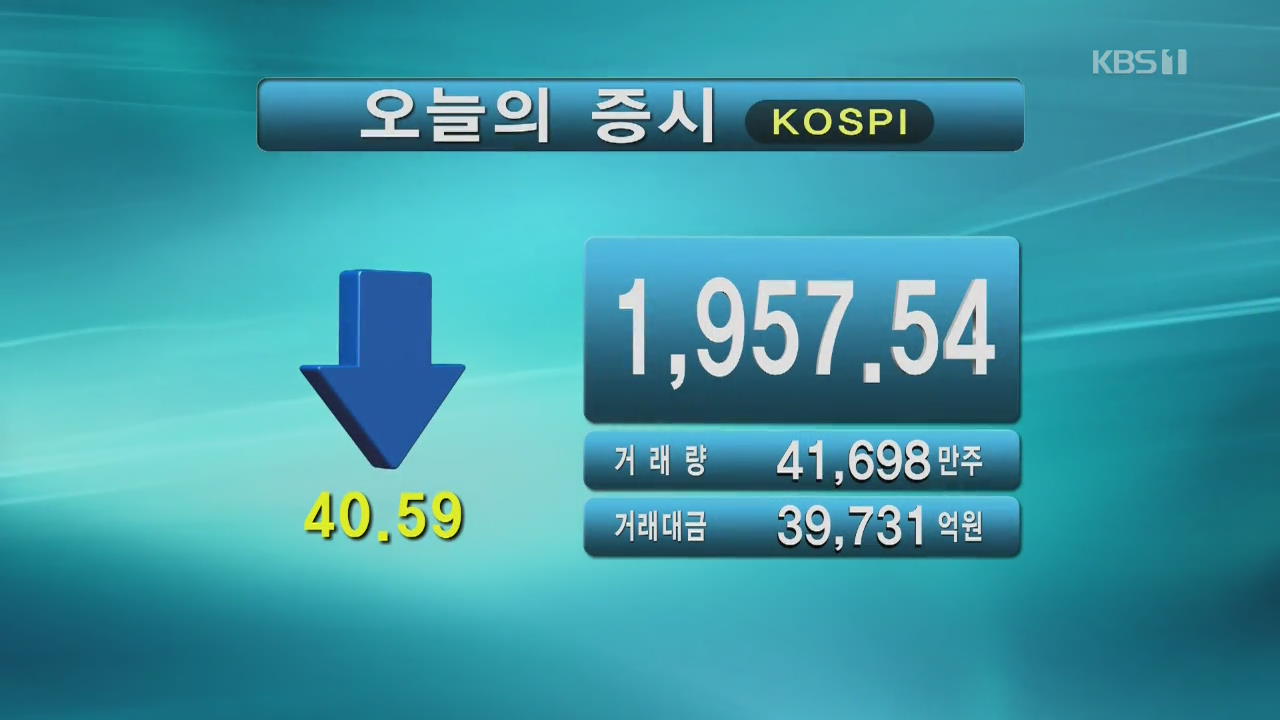 코스피 1,957.54 코스닥 588.03