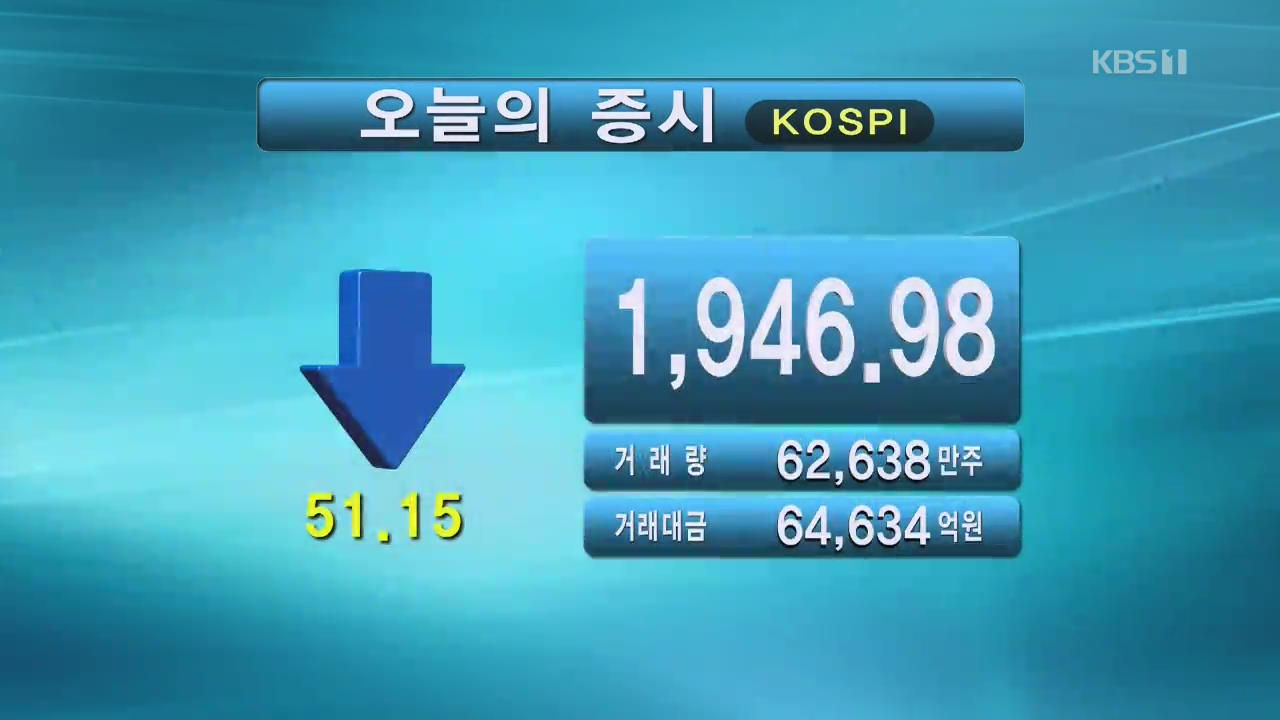 코스피 1,946.98 코스닥 569.79