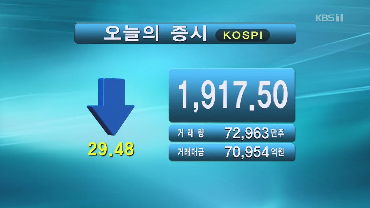 코스피 1,917.50 코스닥 551.50