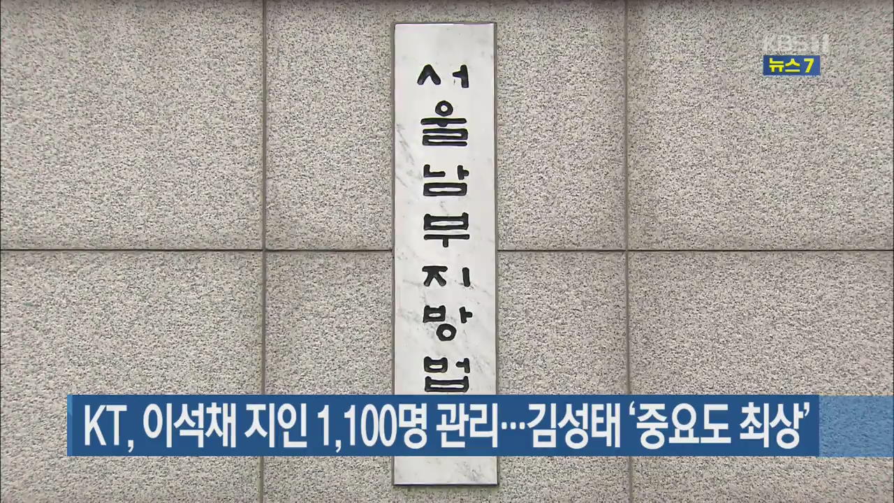 KT, 이석채 지인 1,100명 관리…김성태 ‘중요도 최상’