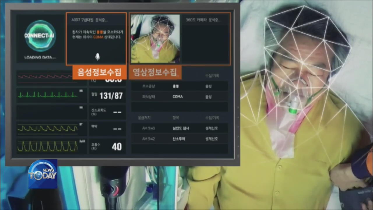 AI IN EMERGENCY HEALTH SITUATIONS