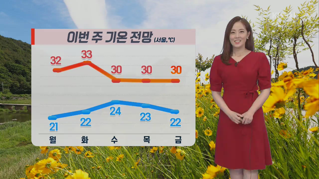 [날씨] 내일 폭염 특보 다소 확대…한낮 서울 32도