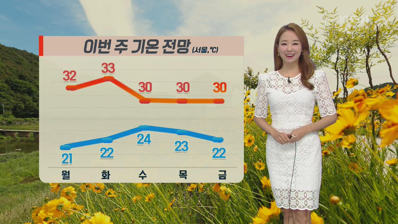 [날씨] 내일, 한낮 더위 이어져…서울 32도