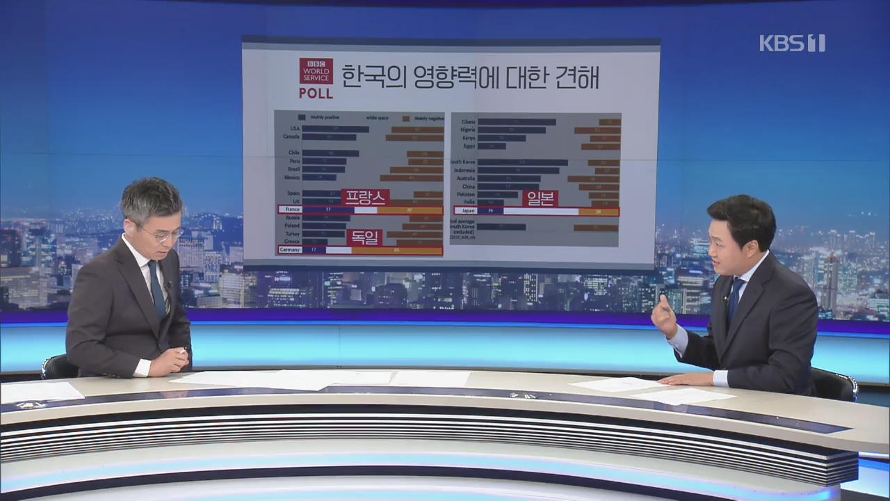 [뉴스줌인] “세계에서 미움받는 한국” 日 SNS 확산…따져보니