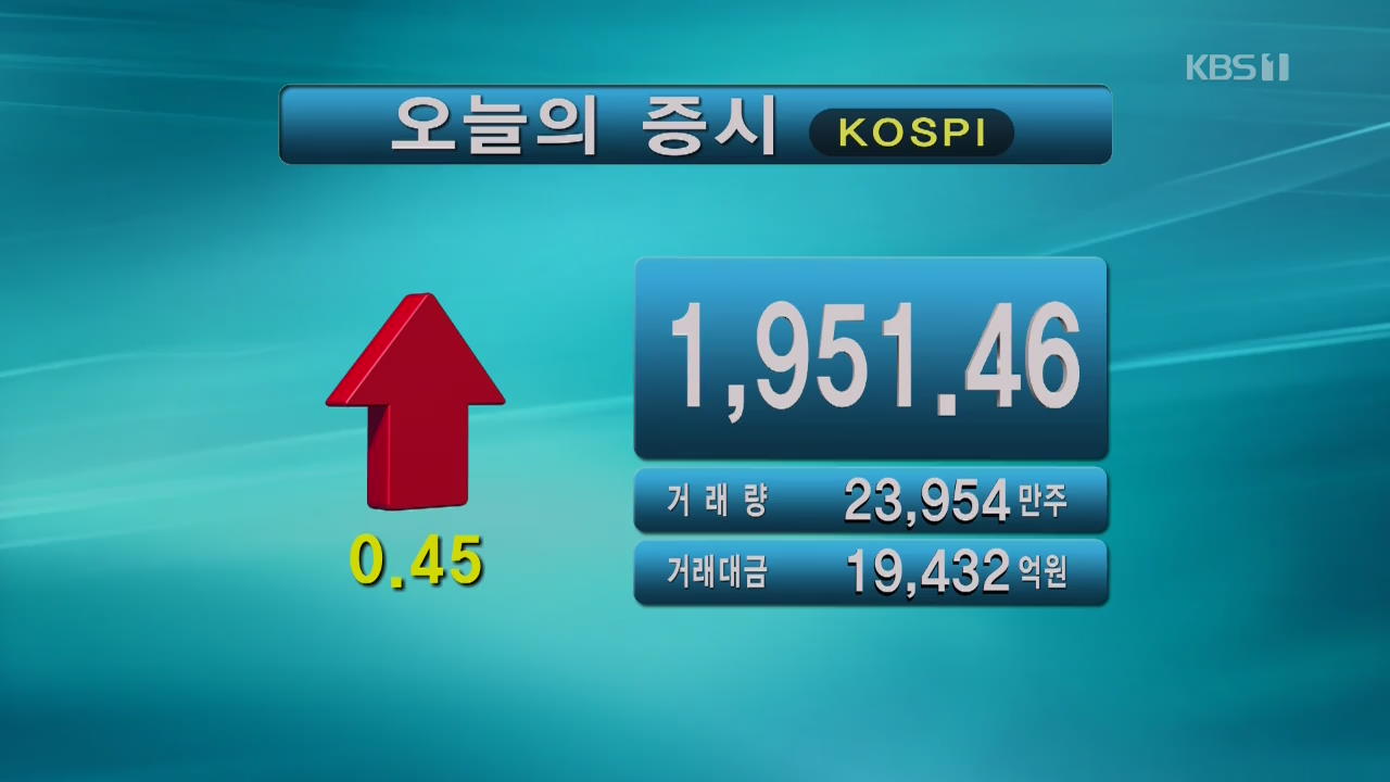 코스피 1,951.46 코스닥 611.62