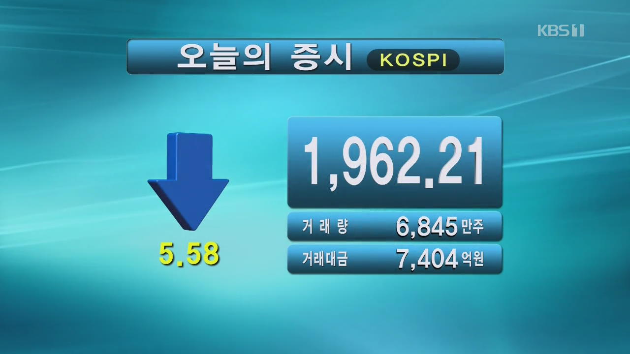 코스피 1,962.21 코스닥 610.57