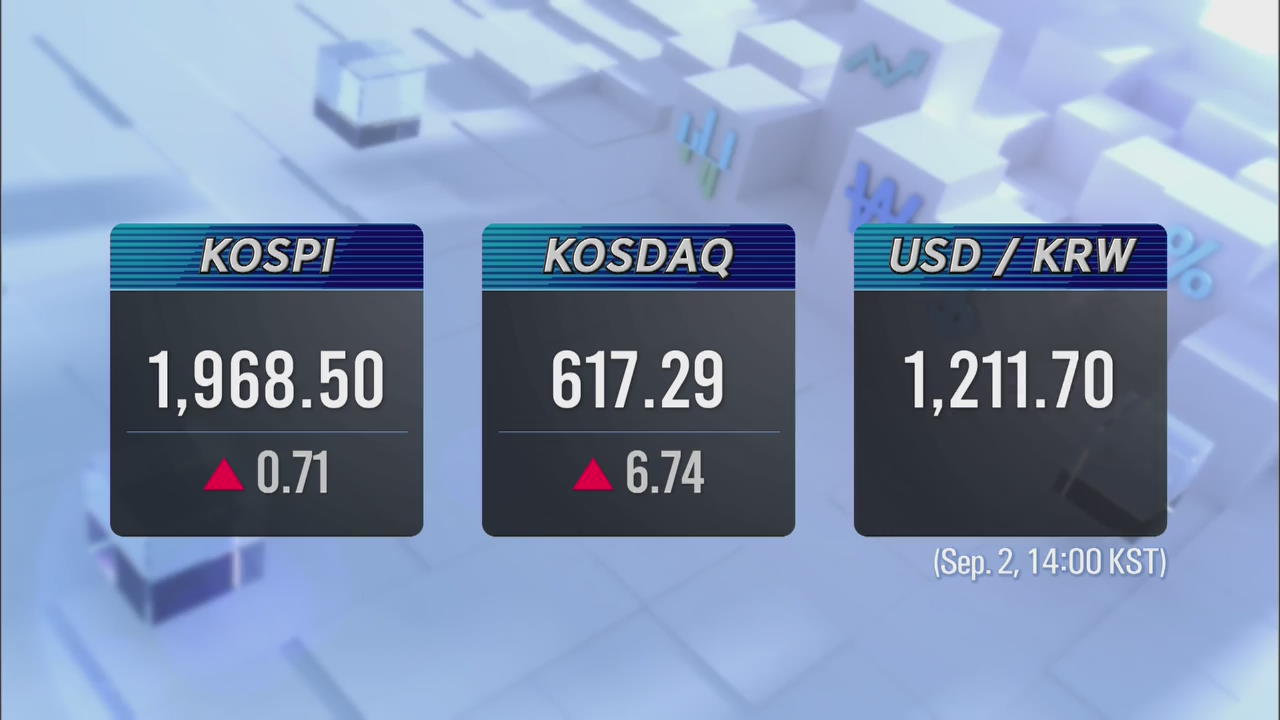 KOSPI 1.968.50 KOSDAQ 617.29