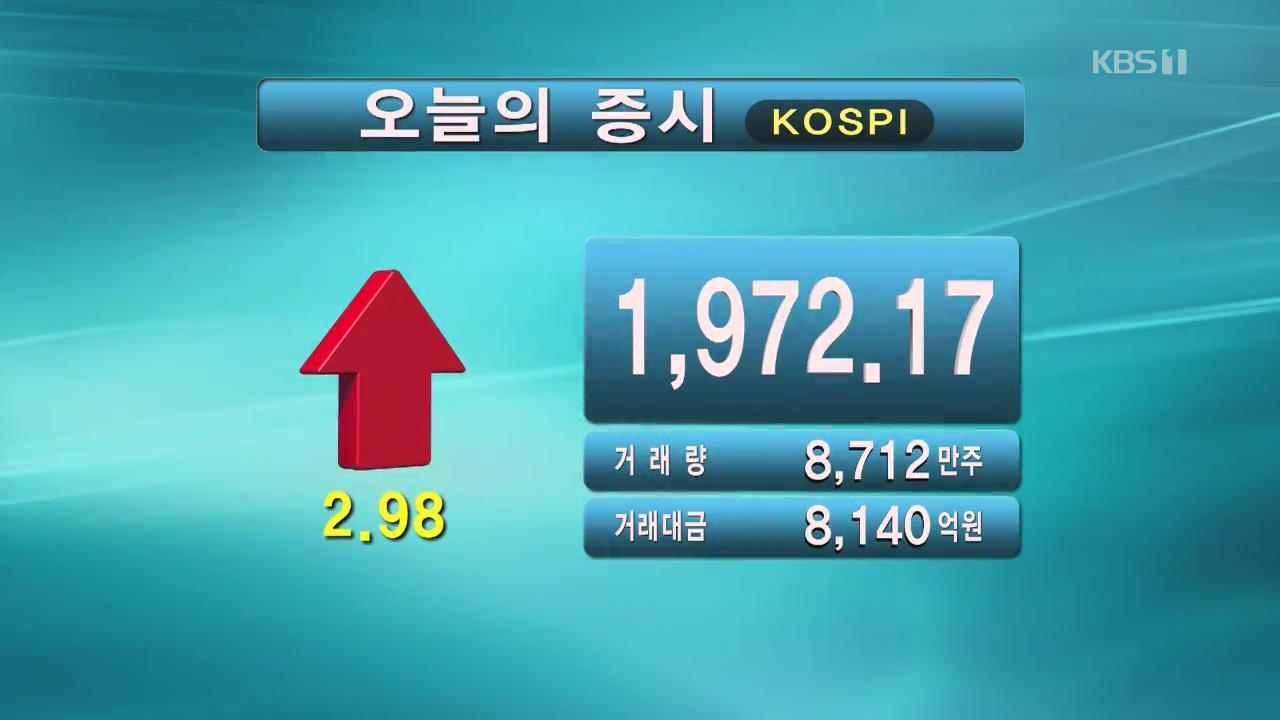 코스피 1,972.17 코스닥 621.44