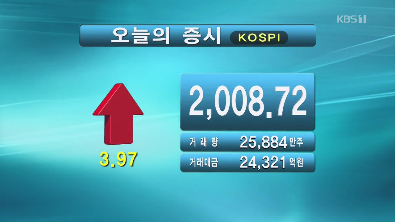 코스피 2,008.72 코스닥 630.87