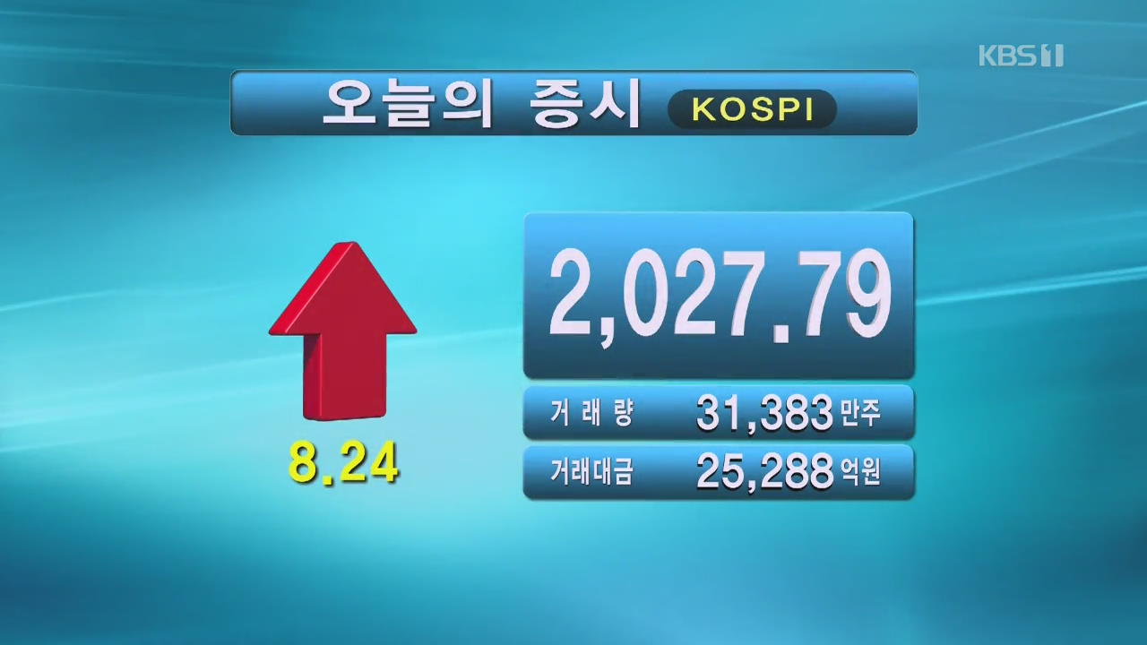 코스피 2,027.79 코스닥 623.95