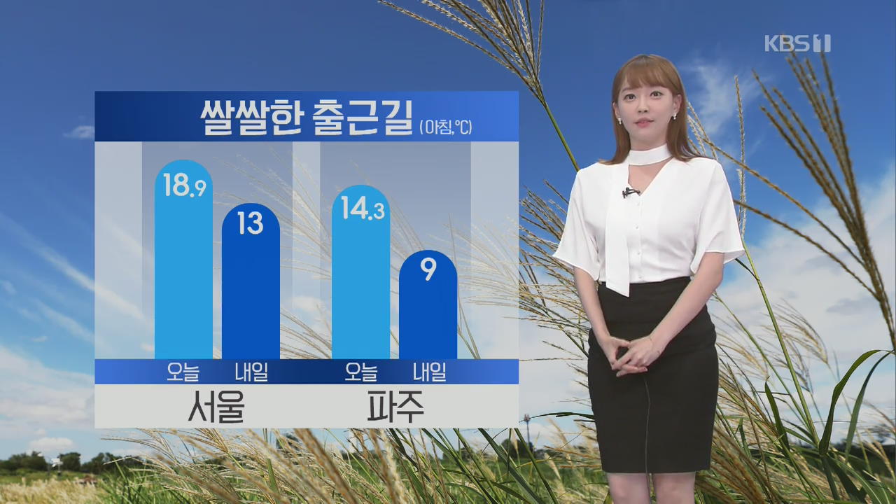 [날씨] 내일 출근길 쌀쌀 ‘서울 아침 13도’…내륙 큰 일교차
