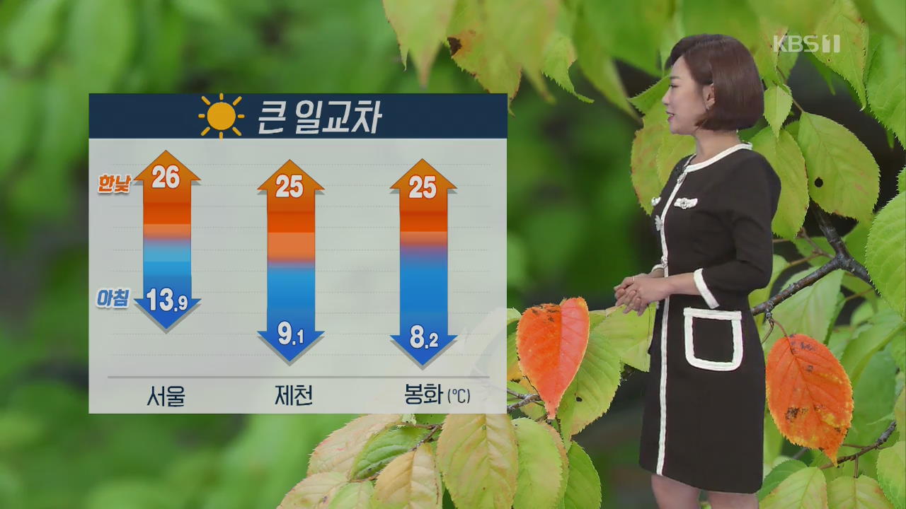 [날씨] 오늘 전국 맑고 일교차 큰 날씨