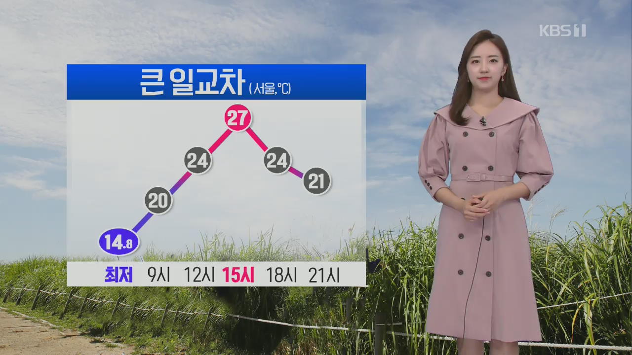 [날씨] 전국 맑고 큰 일교차, 짙은 안개 주의