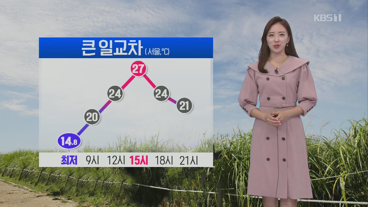 [날씨] 전국 맑고 큰 일교차, 짙은 안개 주의