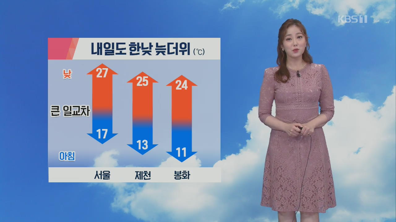 [날씨] 내일도 큰 일교차…제주 오후부터 비