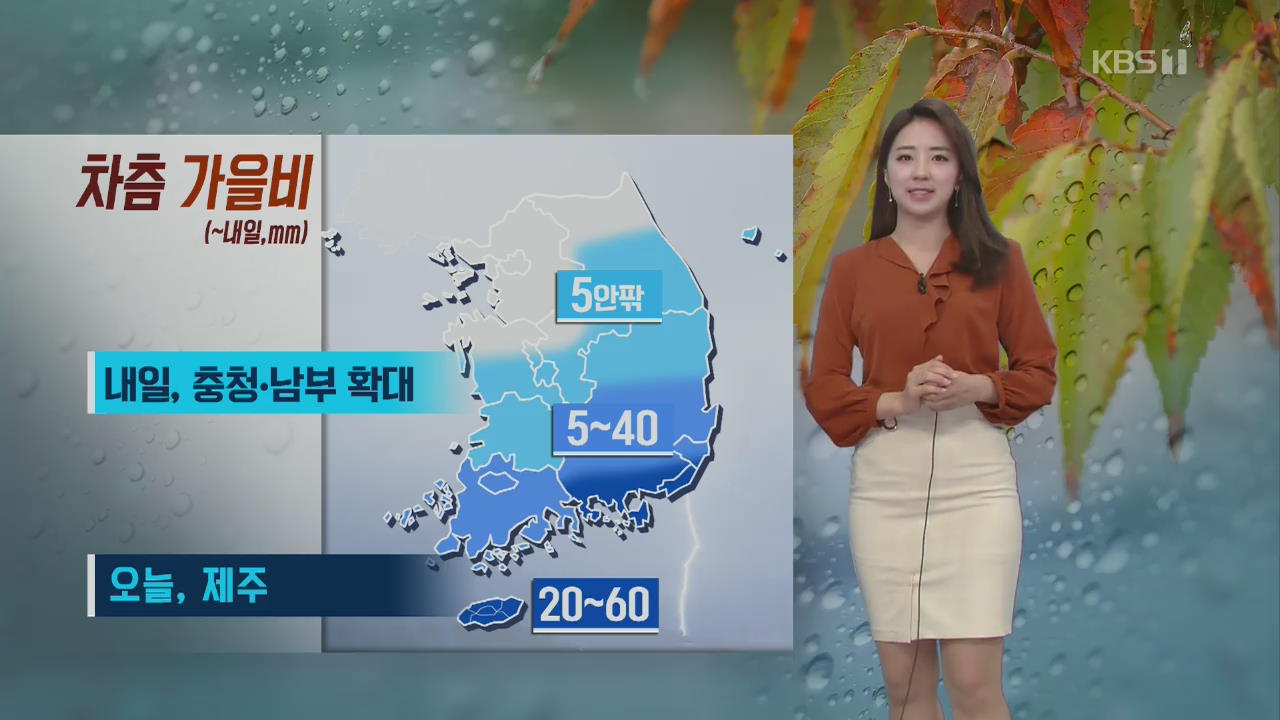 [날씨] 오늘도 큰 일교차, 제주 가끔 비