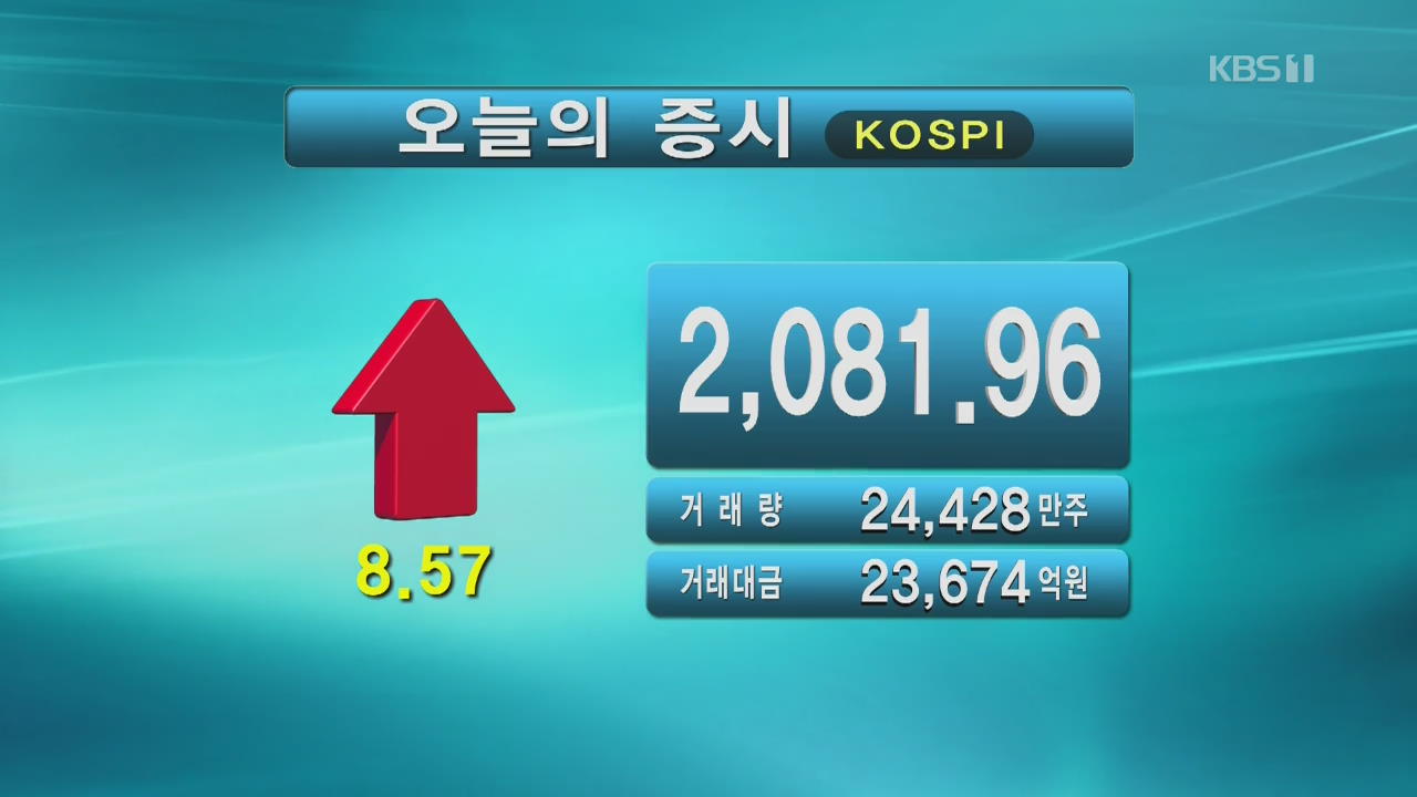 코스피 2,081.96 코스닥 629.82