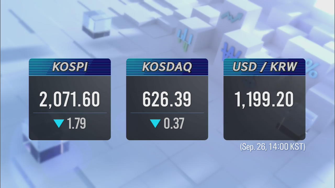 KOSPI 2,071.60 KOSDAQ 626.39