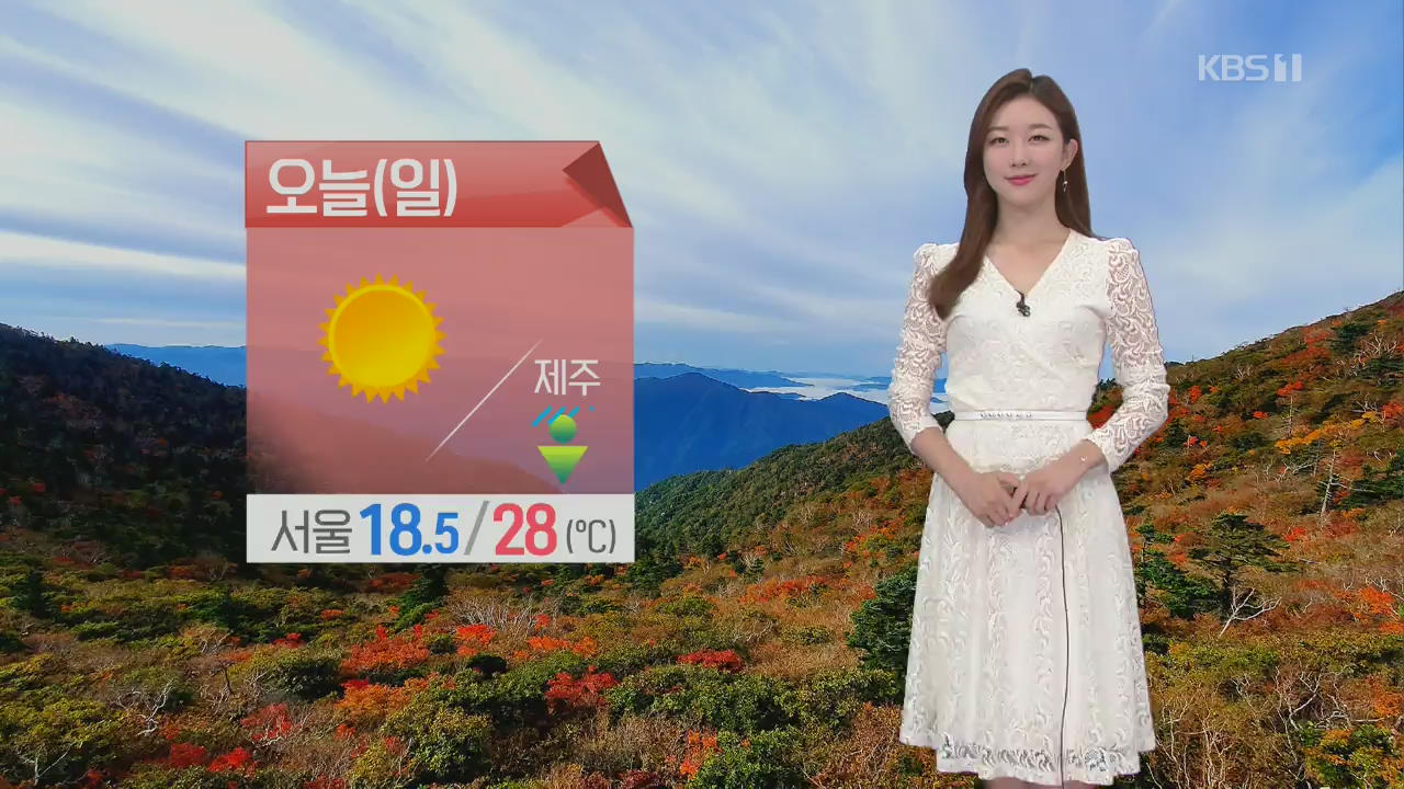 [날씨] 전국 대체로 맑고 늦더위…제주 오후 소나기