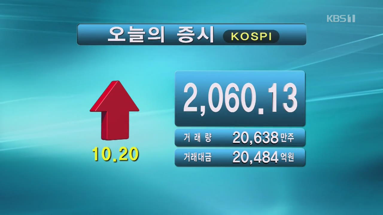 코스피 2,060.13 코스닥 621.83
