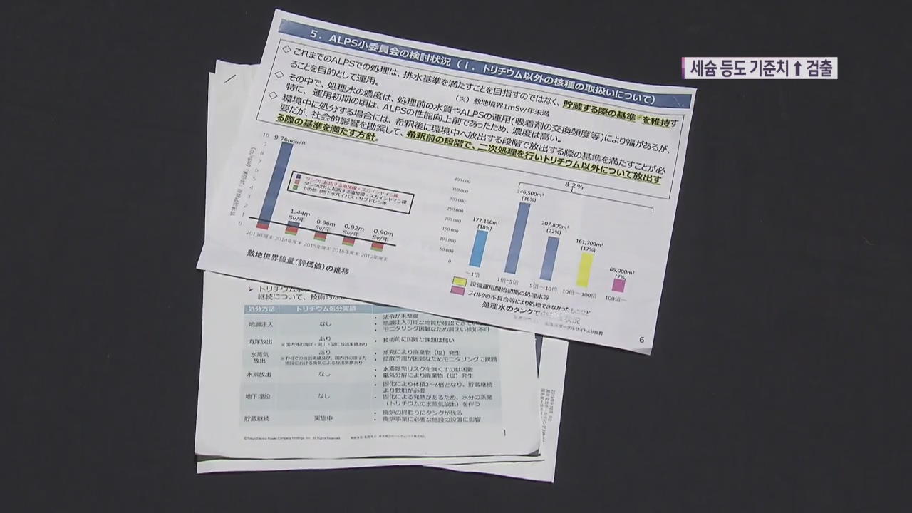 [단독] “‘日, 삼중수소만 초과’는 거짓말”…치명적 세슘도 확인
