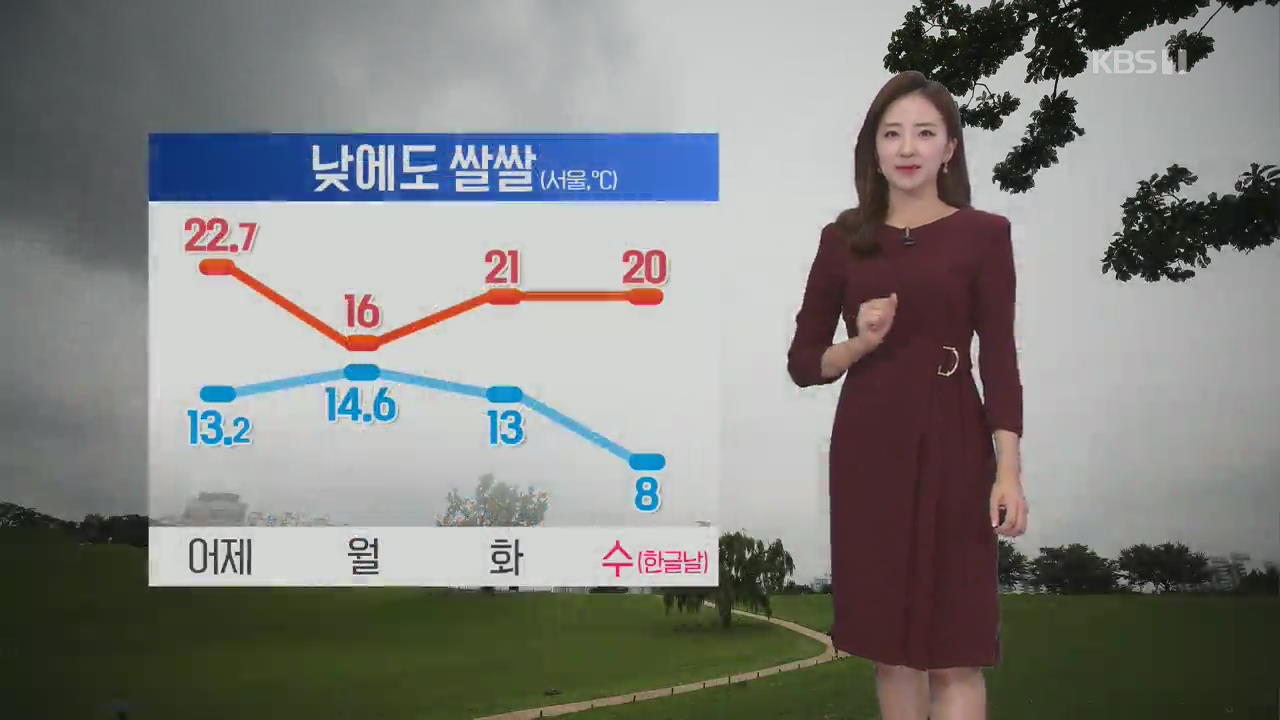 [날씨] 전국 대부분 비…기온 낮아져 쌀쌀
