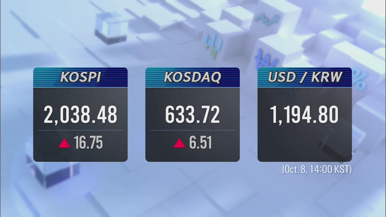 KOSPI 2,038.48 KOSDAQ 633.72