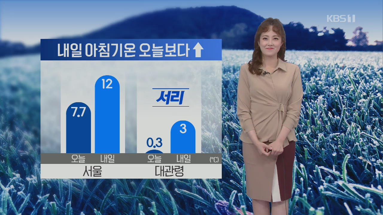 [날씨] 내일 아침 기온 오늘보다 높아, 산간·경북 서리