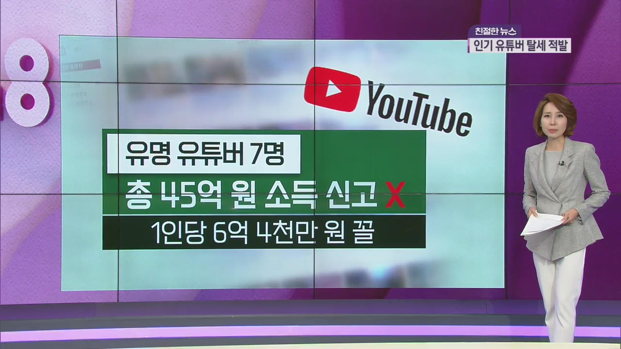 ‘신흥 부자’ 인기 유튜버들 탈세 딱 걸렸다