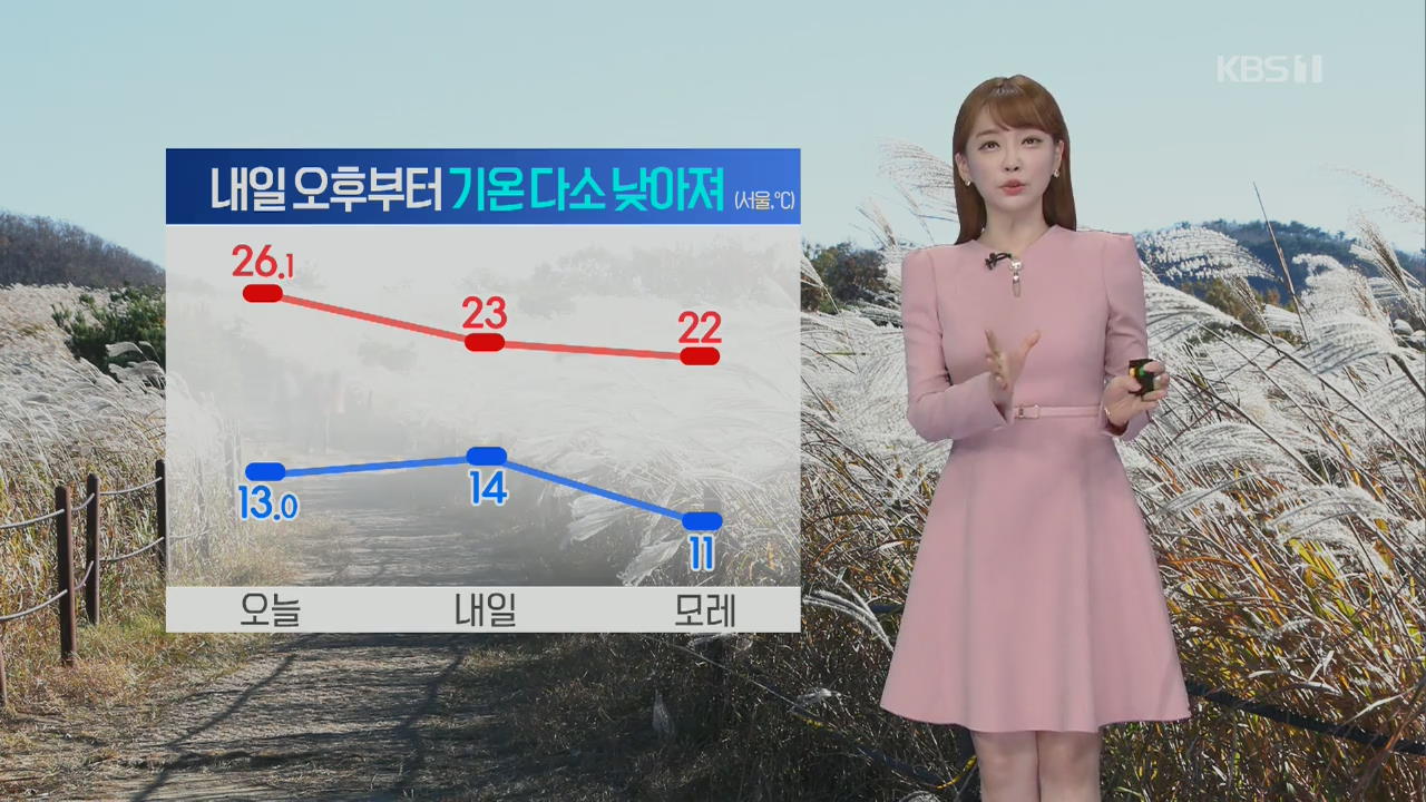 [날씨] 내일 오후부터 기온 다소 낮아져…동해안 오후까지 비