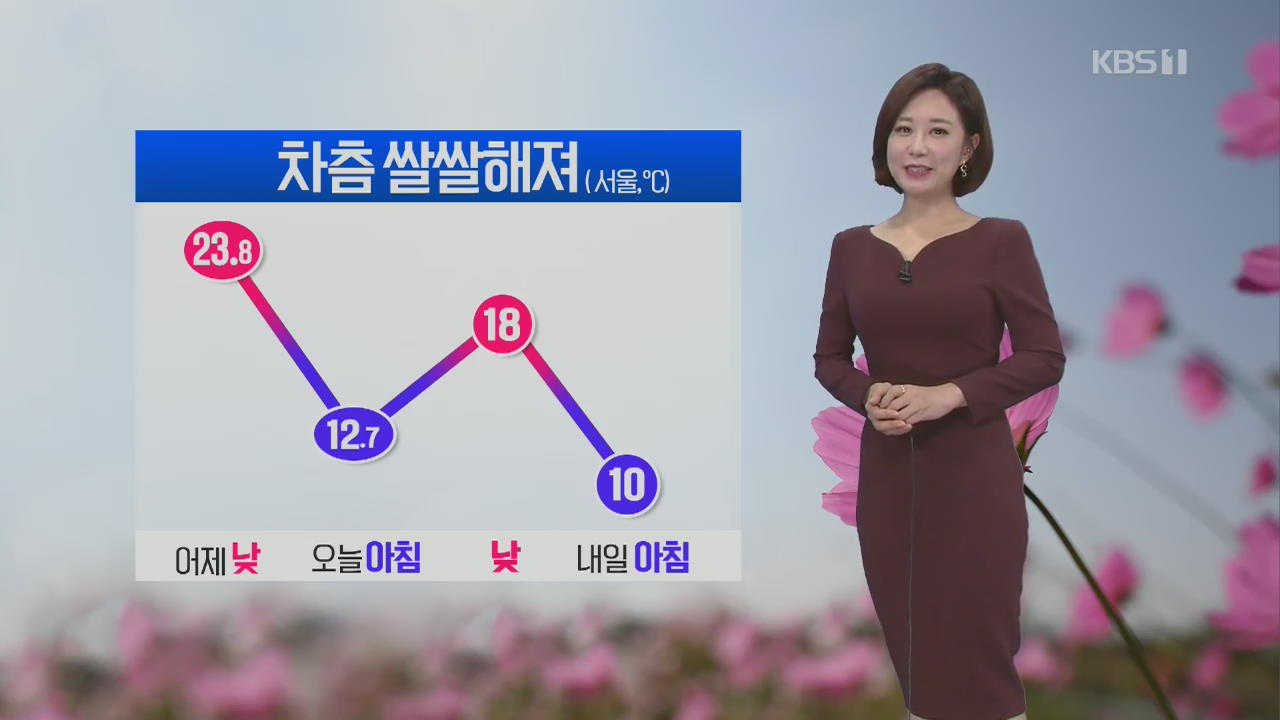 [날씨] 오늘 오후부터 동해안 비…낮부터 기온 내려가