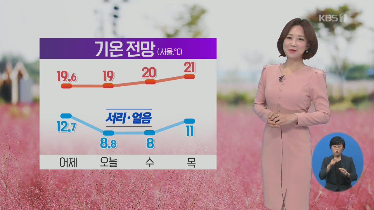 [날씨] 오늘 아침 쌀쌀…동해안 아침까지·제주 오후부터 비