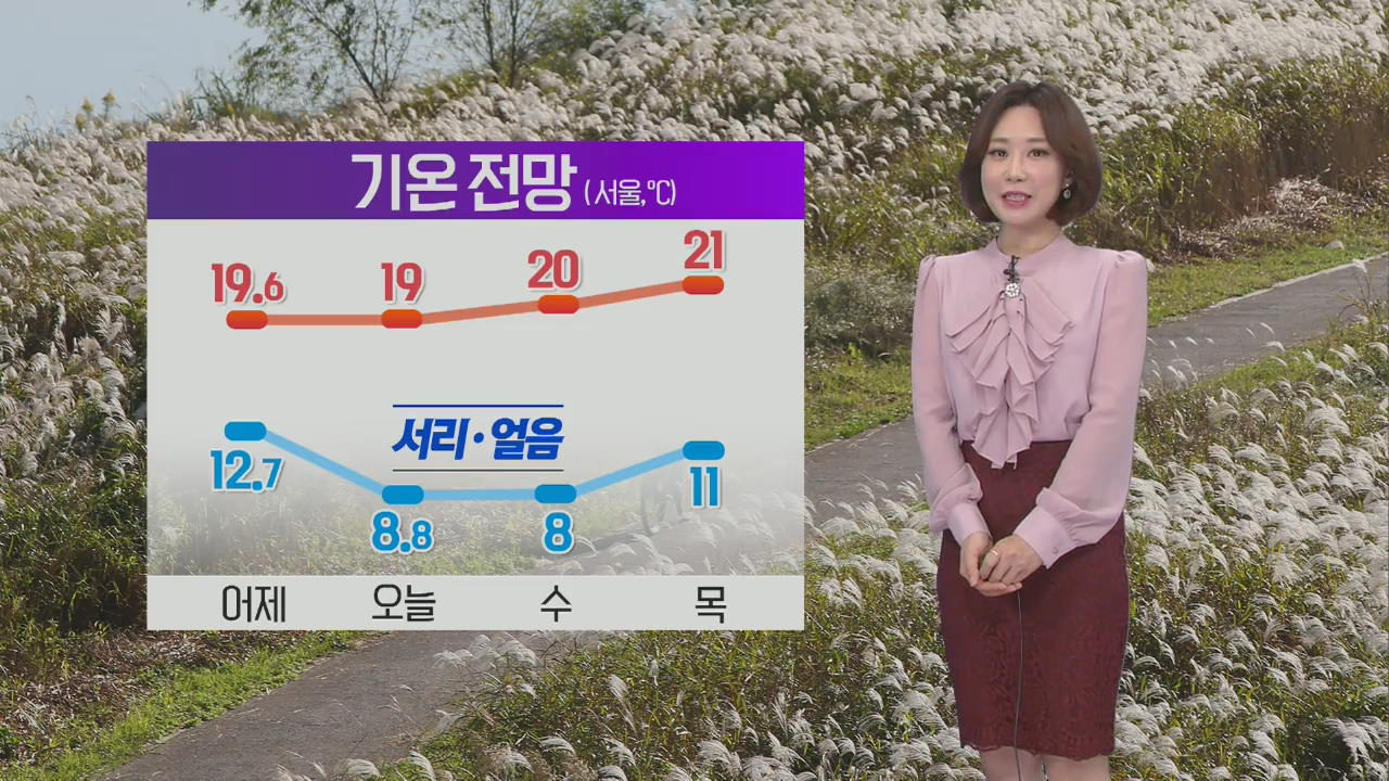 [날씨] 오늘 아침 쌀쌀…동해안 아침까지·제주 오후부터 비