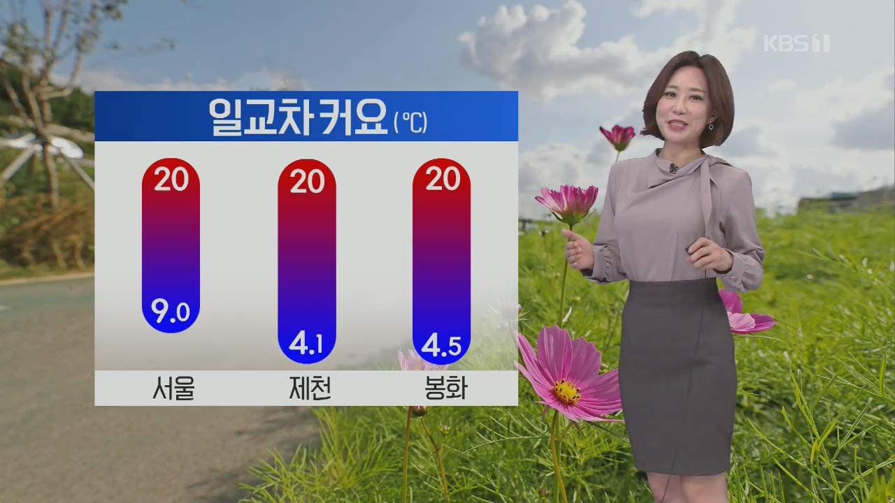 [날씨] 오늘 맑다가 오후부터 구름…큰 일교차 주의