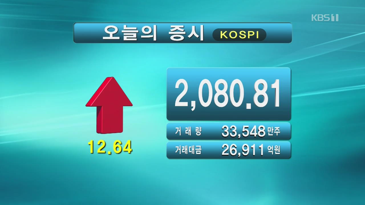 코스피 2,080.81 코스닥 651.10