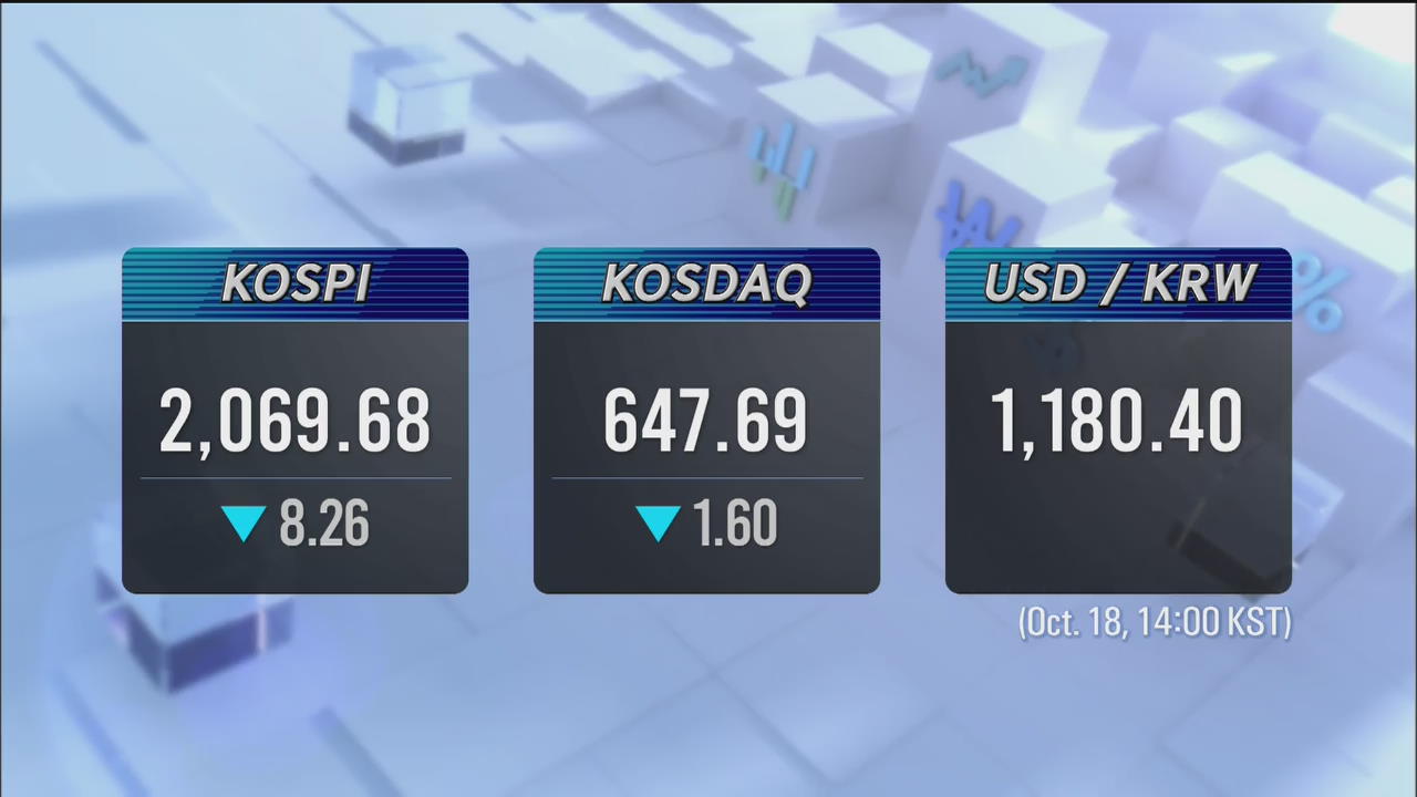 KOSPI 2,069.68 KOSDAQ 647.69