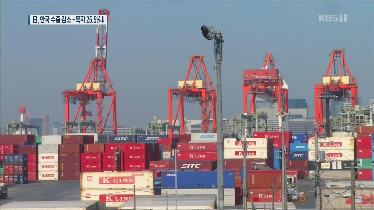 일본, 9월 한국 수출 25.5%↓…‘불매 운동’ 직격탄