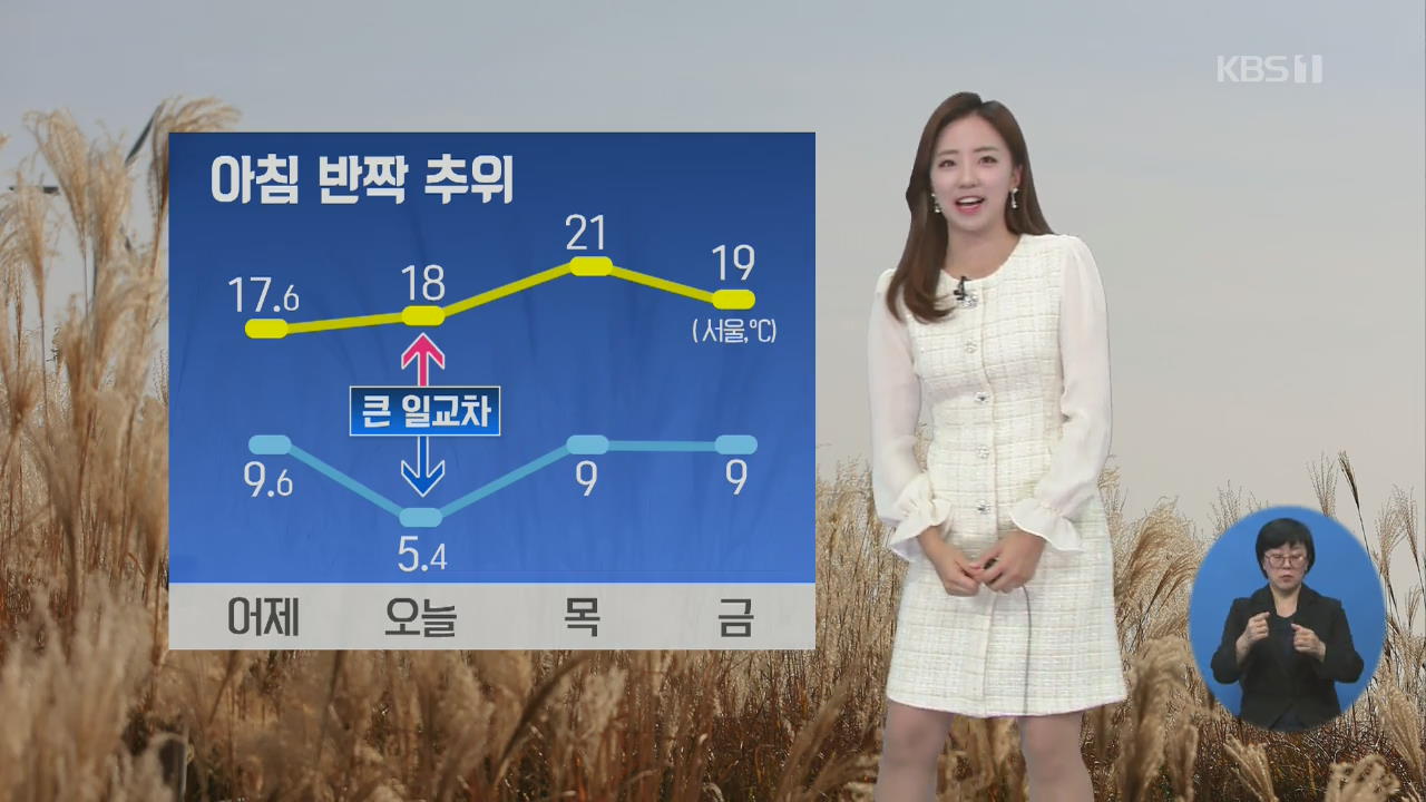 [날씨] 아침 반짝 추위, 강원 산지 한파주의보
