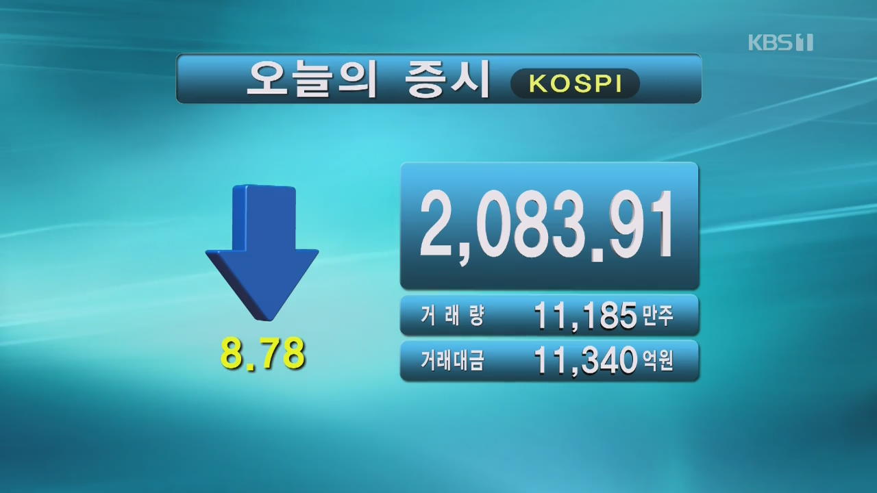 코스피 2,083.91 코스닥 657.52