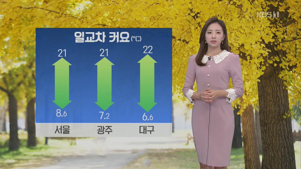 [날씨] 또 황사, 미세먼지 농도↑…저녁에 스모그까지
