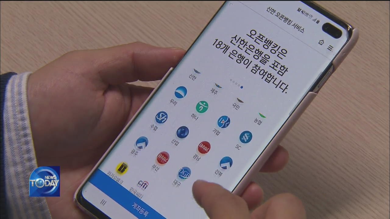 DEVELOPMENT OF BANKING APPLICATION