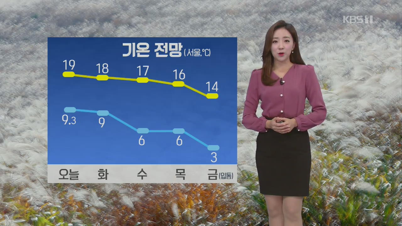 [날씨] 미세먼지 ‘보통’~‘좋음’, 제주 비