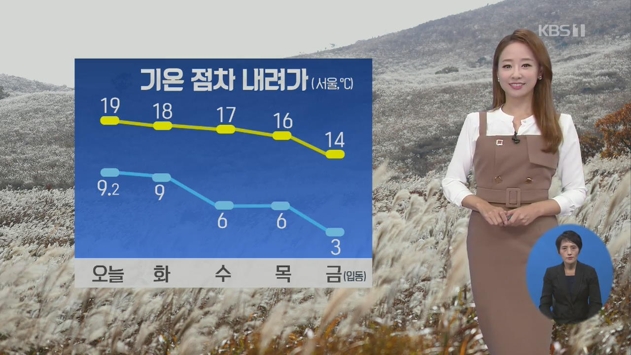 [날씨] 대기질 양호…이번 주 기온 점차 내려가