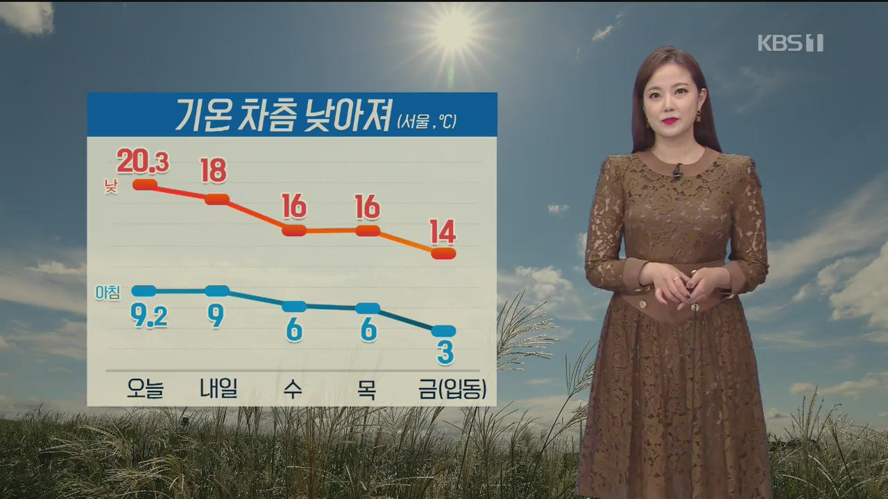 [날씨] 기온 차츰 낮아져…제주도 내일 새벽까지 비
