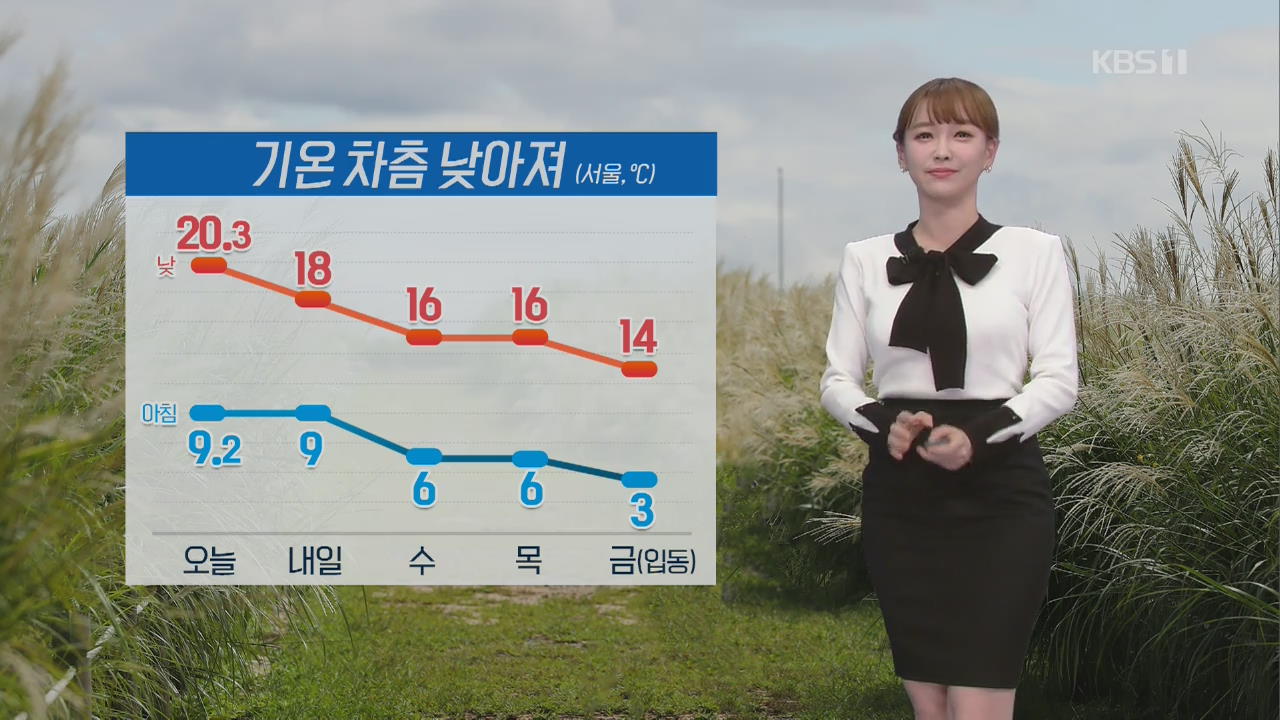 [날씨] 제주 내일 새벽까지 비…주 후반 기온 ‘뚝’