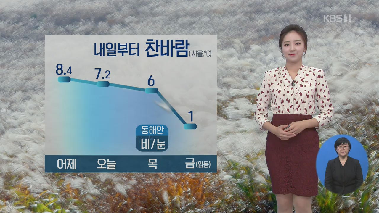 [날씨] 중부 미세먼지 ‘나쁨’…내륙 짙은 안개