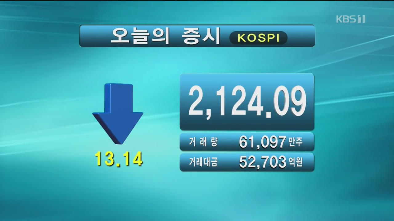 코스피 2,124.09 코스닥 661.37