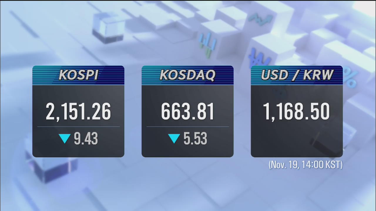 KOSPI 2,151.26 KOSDAQ 663.81