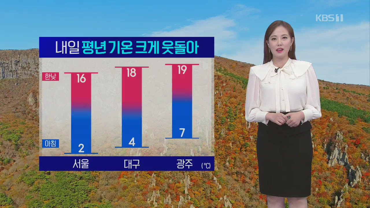 [날씨] 내일 평년 기온 웃돌아…세종·충북 오전까지 미세먼지 ‘나쁨’